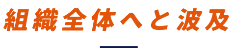 組織全体へと波及